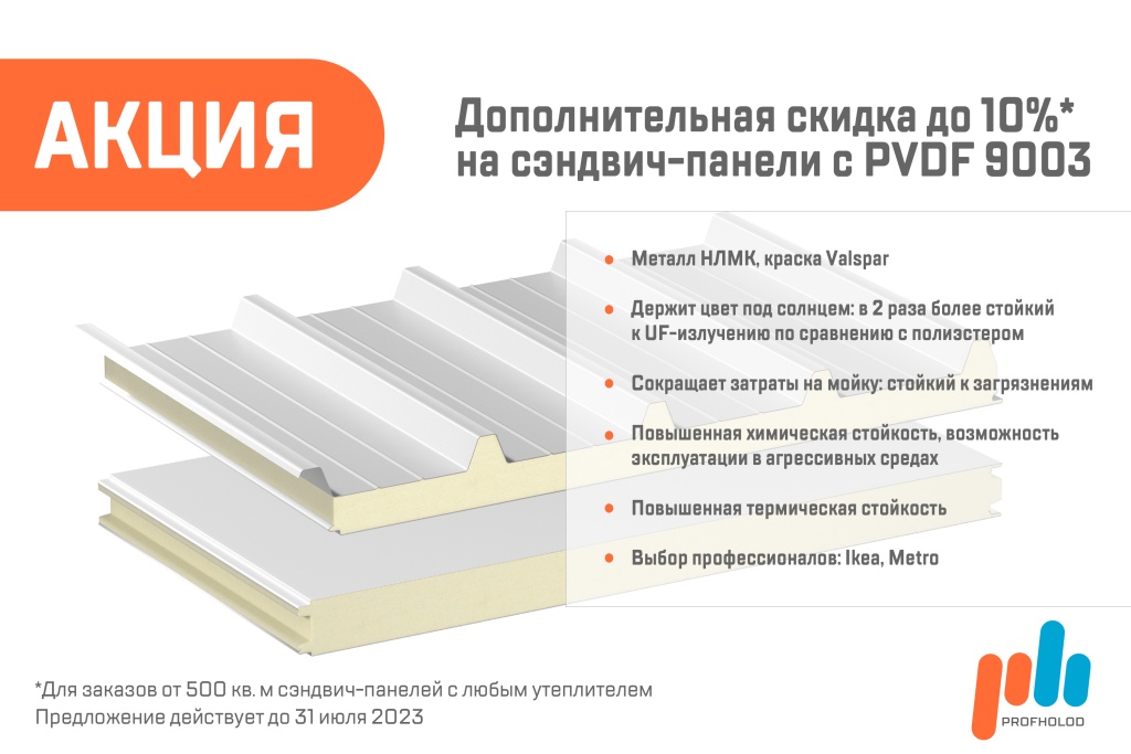 ProfHolod-ը ընդլայնում է ակցիան PVDF-պատված սենդվիչ վահանակների վրա